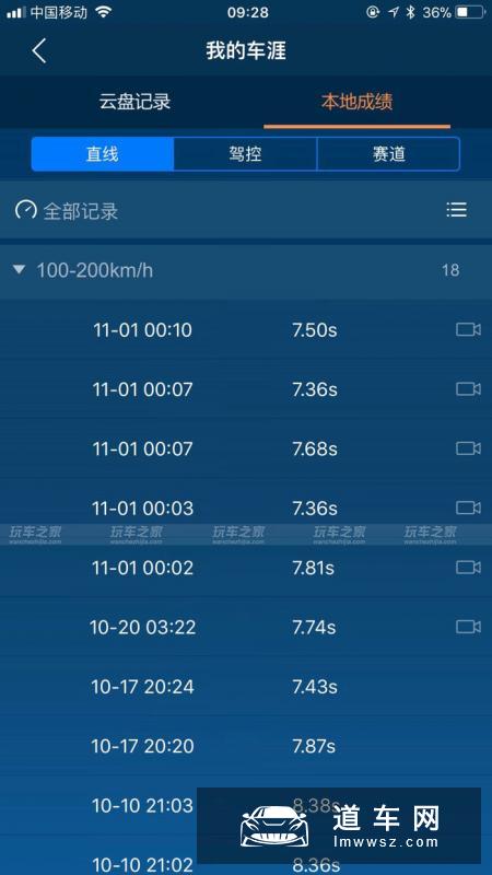 500匹高尔夫GTI爆改案例 LM500涡轮/AW stage3阶