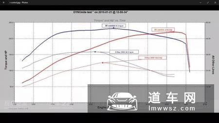 江西五十铃mu-X牧游侠改装案例 越野性能升级