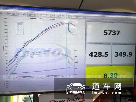 500匹高尔夫GTI爆改案例 LM500涡轮/AW stage3阶