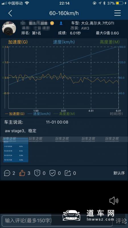 500匹高尔夫GTI爆改案例 LM500涡轮/AW stage3阶