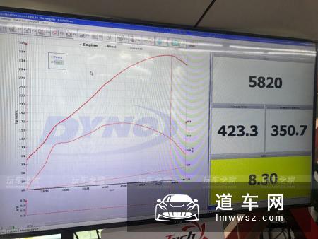 500匹高尔夫GTI爆改案例 LM500涡轮/AW stage3阶