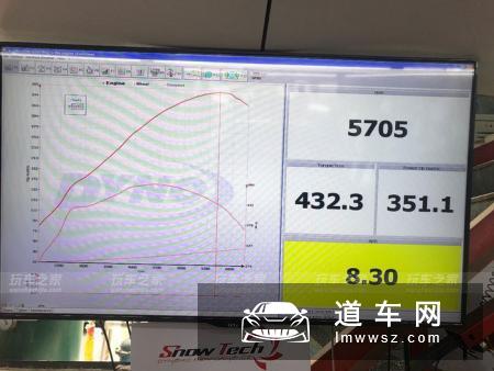 500匹高尔夫GTI爆改案例 LM500涡轮/AW stage3阶