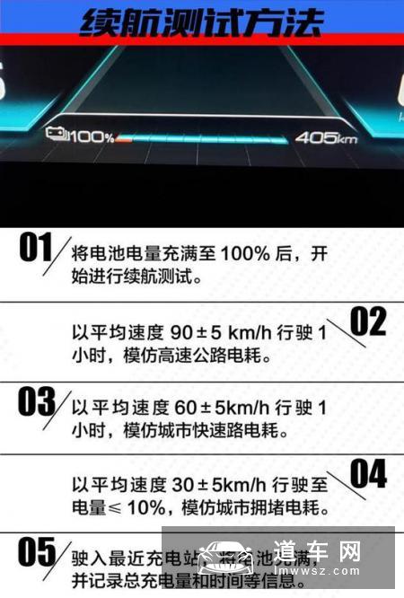 比亚迪e3高续航版续航测试 实测续航325km
