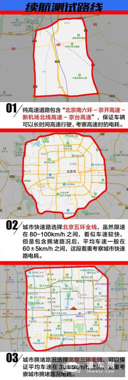比亚迪e3高续航版续航测试 实测续航325km