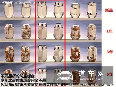 汽车防盗螺丝原理 有用吗