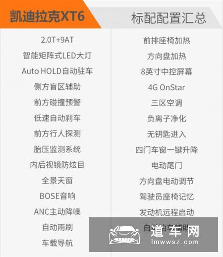 低配车型性价比最高 凯迪拉克XT6怎么选？