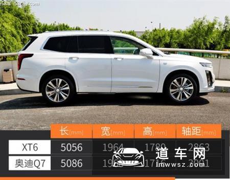 低配车型性价比最高 凯迪拉克XT6怎么选？
